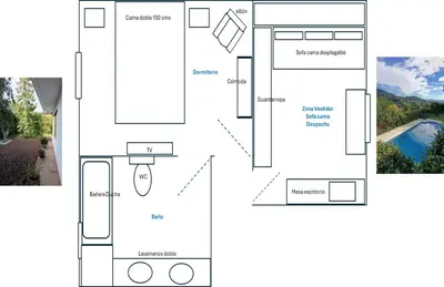 a floor plan of a house with diagrams at El Mirador de Can Barri BB Vistas Piscina y Desayuno Gourmet in Bigues i Riells