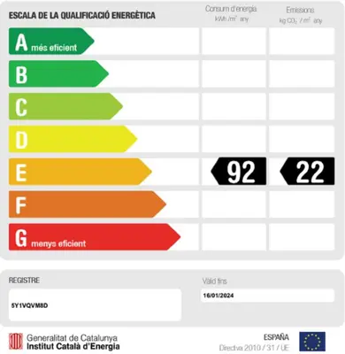 a screenshot of a cell phone screen with a line graph at Ola Living Broto in Barcelona