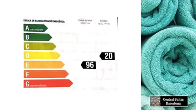 a screenshot of a color chart with blue towels at Gracia 1872 in Barcelona
