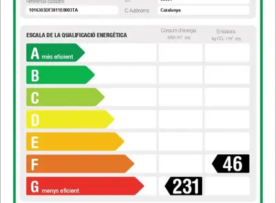 a screenshot of a cell phone screen with the edit menu at Alsina · Historical center - Barrio Gótico in Barcelona