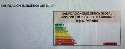 a diagram of the expected number of electrons in a cell nucleus at KeyFamily Lovely Villa in Barcelona