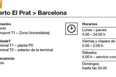 a screenshot of a cell phone screen with the text barcelona at Camp Nou , Fira Barcelona Apartment in Hospitalet de Llobregat
