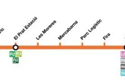 a line with the word approval on it at Camp Nou , Fira Barcelona Apartment in Hospitalet de Llobregat