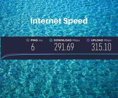 a thermogram of the speed of water in the ocean at Sitges CENTRAL - En el corazón de Sitges in Sitges