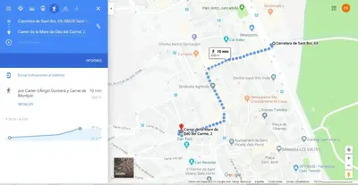 a screenshot of a google map with a blue trail at loft turistic in San Vicente dels Horts