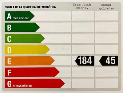 a group of different colored signs on a wall at Urban Manesa city center apartment with private patio in Manresa